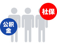 买社保与公积金